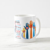 Noms de tasse de Jésus (Devant droit)