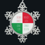 NOMS DES RÉINDEURS Ornement de flocon de neige<br><div class="desc">Le design de ce décor de flocon de neige en étain REINDEER NAMES est tous les noms de rennes Père Noël. * Tapez facilement un nom différent pour remplacer n'importe lequel des noms existants par "Personnalisez ce modèle". * D'autres ornements, et des produits assortis sont disponibles dans la catégorie REINDEER...</div>