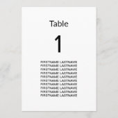 Noms d'hôtes Nettoyer Carte de table simple modern (Dos)