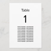 Noms d'hôtes Nettoyer Carte de table simple modern (Devant)