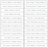 Noms d'invités de script manuscrits Étiquette blan (Devant)