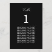 Noms d'invités Élégante carte de table noire (Dos)