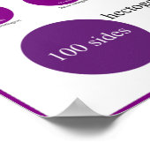 Noms et dessins des affiches en polygones (Coin)