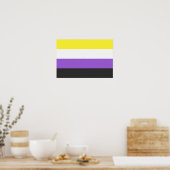 Non-Binary Pride vlag Poster (Keuken)