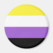 Nonbinary Flag LGBT Magnet Magneet (Voorkant)