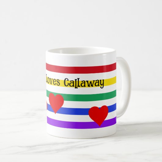 NonBinary Names Love Mok - Customize (Voorkant rechts)