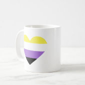 Nonbinary Pride Flag Heart Koffiemok (Voorkant links)