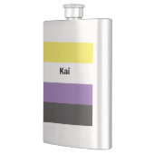 Nonbinary Pride Flag Name of Monogram Flacon (Links)