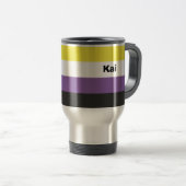 Nonbinary Pride Flag Name of Monogram Reisbeker (Voorkant rechts)