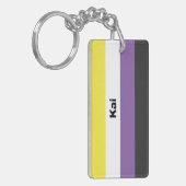 Nonbinary Pride Flag Name of Monogram Sleutelhanger (Voorkant Links)