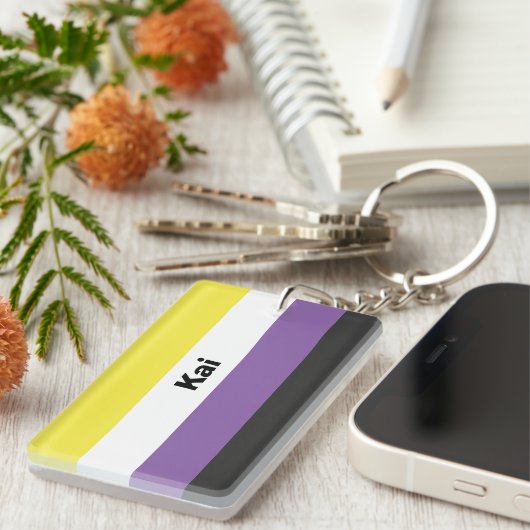 Nonbinary Pride Flag Name of Monogram Sleutelhanger (Voorkant Rechts)