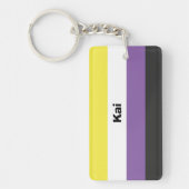 Nonbinary Pride Flag Name of Monogram Sleutelhanger (Voorkant)