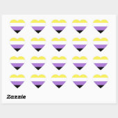 Nonbinary Pride Hart Sticker (Vel)