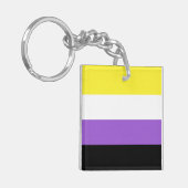 Nonbinary vlag sleutelhanger (Voorkant Links)