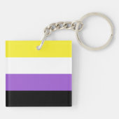 Nonbinary vlag sleutelhanger (Achterkant)