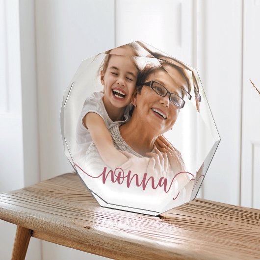 Nonna Grandma Script Overlay Fotoblokken