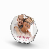 Nonna Grandma Script Overlay Fotoblokken (Rechts)