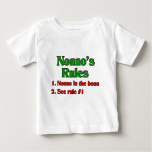 Nonno's (Italiaanse grootvader) Regels