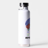 Nooit denken... Brain Anatomy Psyche Humor Waterfles (Rechts)