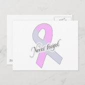 Nooit vergeten briefkaart (Voorkant / Achterkant)