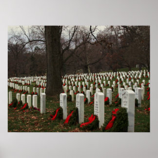 Nooit vergeten poster