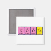 Noora periodiek table name magnet magneet (Voorkant / Achterkant)