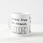 Noora periodieke tabel naam mok (Voorkant links)