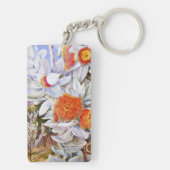 Noord - Bladgroen, bloemen en zaadvaten, Sleutelhanger (achterkant)