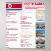 Noord Korea Poster (Voorkant)