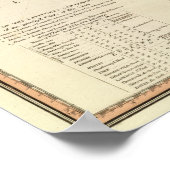 Noord-Zee, Kattegat Poster (Hoek)