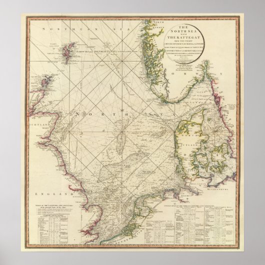 Noord-Zee, Kattegat Poster (Voorkant)