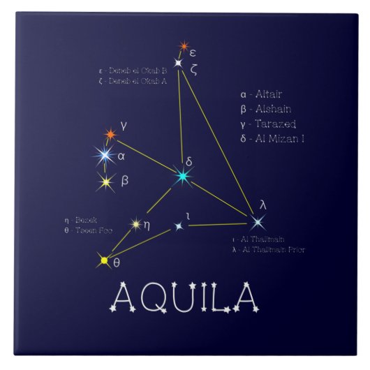Noordelijke Hemisphere Constellation Aquila Tegeltje (Voorkant)