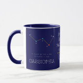 Noordelijke Hemisphere Constellation Cassioipeia Mok (Links)