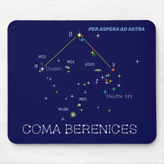 Noordelijke Hemisphere Constellation Coma Berenice Muismat (Voorkant)