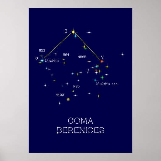 Noordelijke Hemisphere Constellation Coma Berenice Poster (Voorkant)
