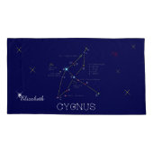 Noordelijke Hemisphere Constellation Cygnus Kussensloop (Achterkant)