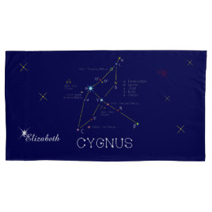 Noordelijke Hemisphere Constellation Cygnus Kussensloop