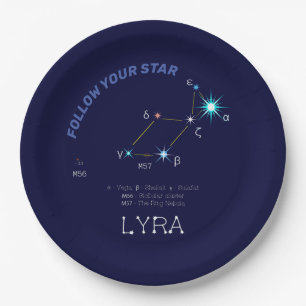 Noordelijke Hemisphere Constellation Lyra Papieren Bordje