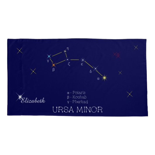 Noordelijke Hemisphere Constellation Ursa Minor Kussensloop (Achterkant)