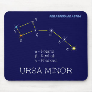 Noordelijke Hemisphere Constellation Ursa Minor Muismat