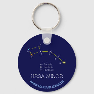 Noordelijke Hemisphere Constellation Ursa Minor Sleutelhanger