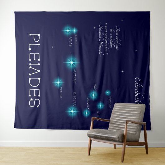 Noordelijke Hemisphere Pleiades Star Formation Wandkleed (In Situ (horizontaal))