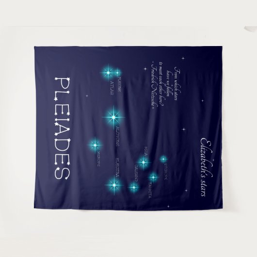 Noordelijke Hemisphere Pleiades Star Formation Wandkleed (Voorkant (horizontaal))