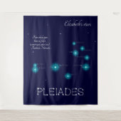 Noordelijke Hemisphere Pleiades Star Formation Wandkleed (Voorkant)