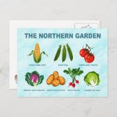 noordelijke moestuin briefkaart (Voorkant / Achterkant)