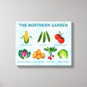 noordelijke moestuin canvas afdruk (Voorkant)
