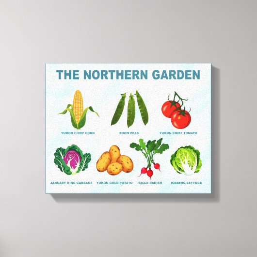 noordelijke moestuin canvas afdruk (Voorkant)