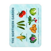 noordelijke moestuin magneet (Verticaal)