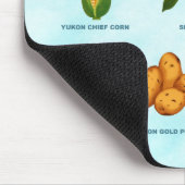 noordelijke moestuin muismat (Hoek)