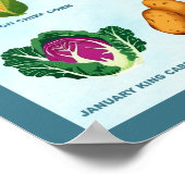 noordelijke moestuin poster (Hoek)